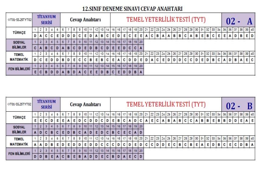 DENEME SINAVLARI CEVAP ANAHTARLARI