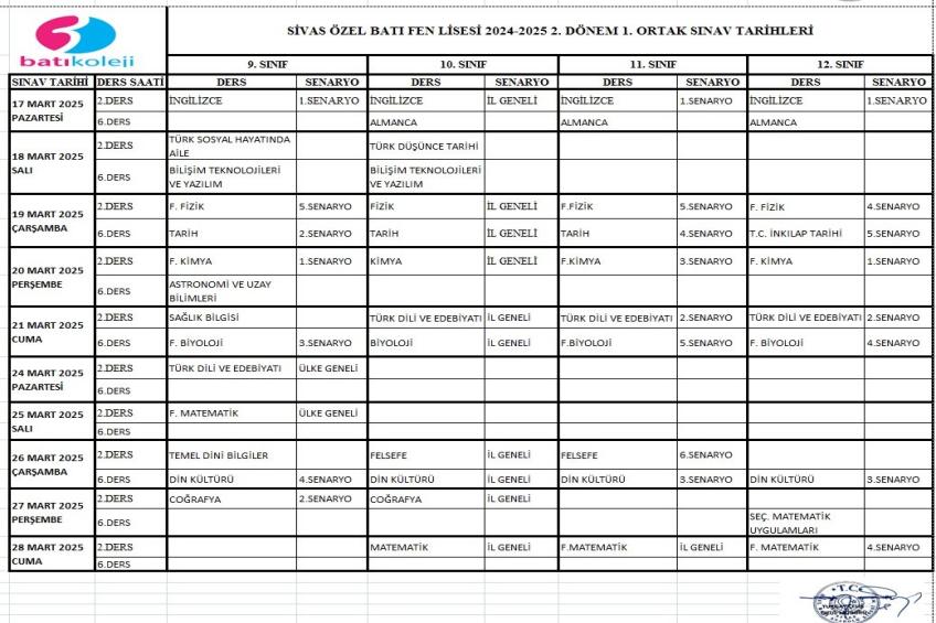 2024-2025 II.DÖNEM I.YAZILI TARİHLERİ VE SENARYOLARI